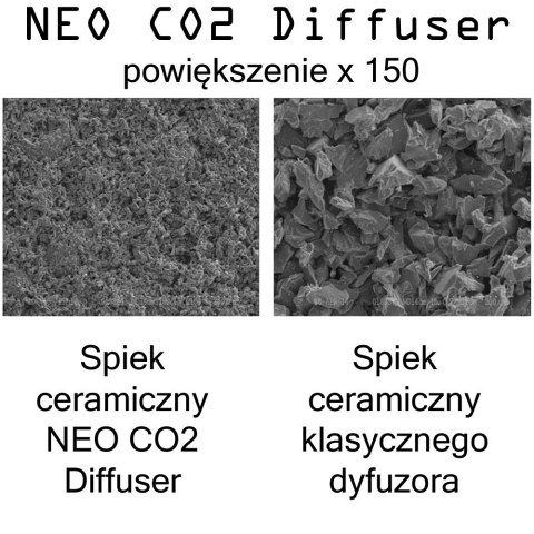 NEO Diffuser S - dyfuzor CO2 akrylowy ceramiczny 12mm NEO MEDIA NEO Diffuser S - dyfuzor CO2 akrylowy ceramiczny 12mm NEO MEDIA
